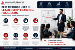 best methods used in leadership training programs for managers