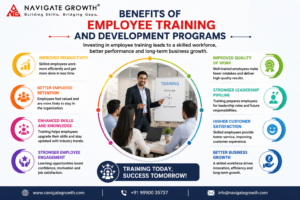 Benefits of employee training infographic