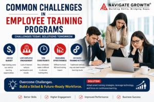 Common challenges in employee training programs infographic