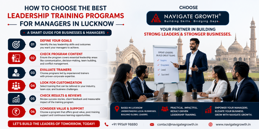 leadership training programs for managers in Lucknow