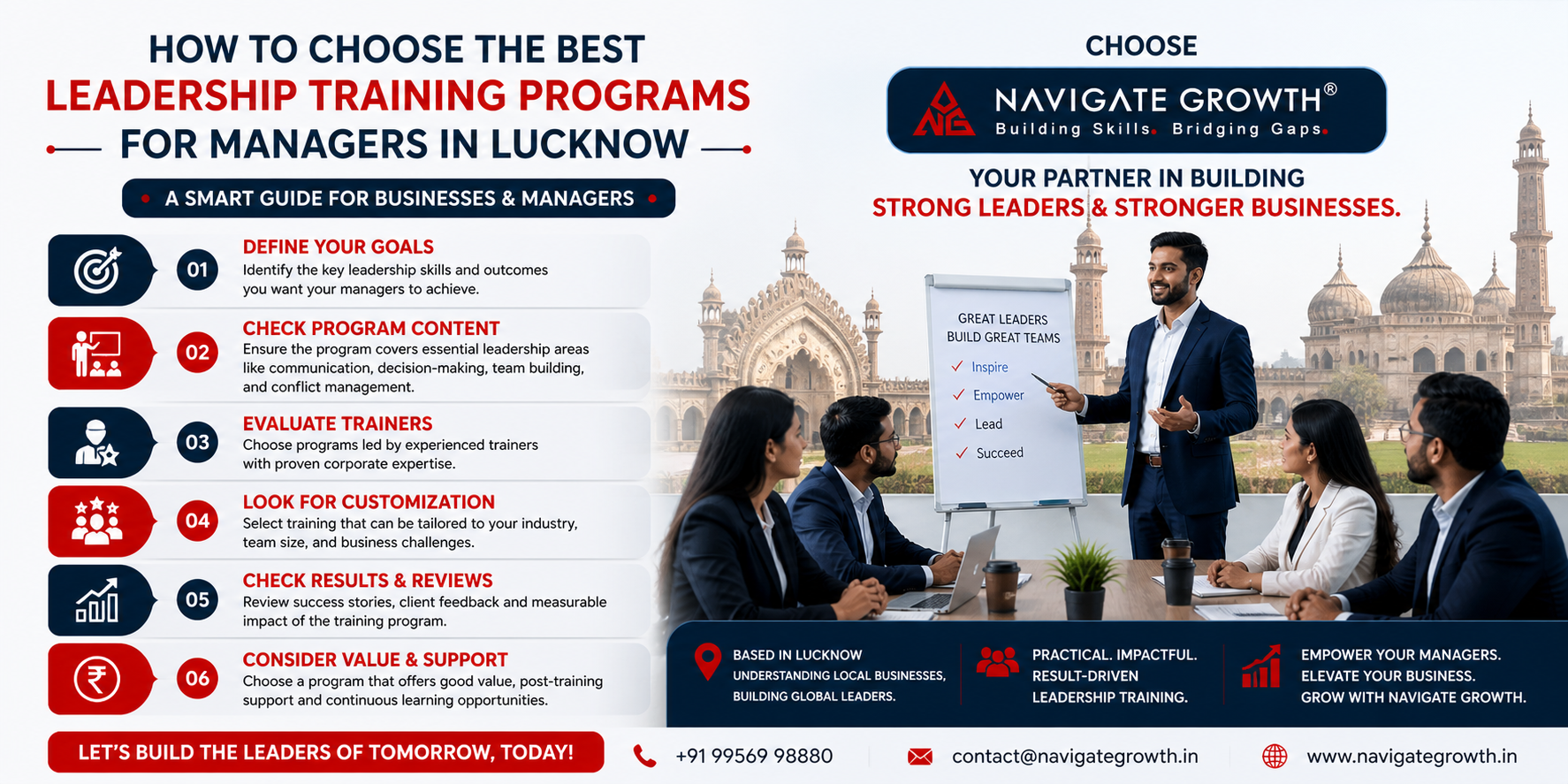 leadership training programs for managers in Lucknow
