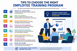 Infographic showing tips to choose the right employee training program for businesses.