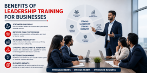 benefits of leadership training for businesses