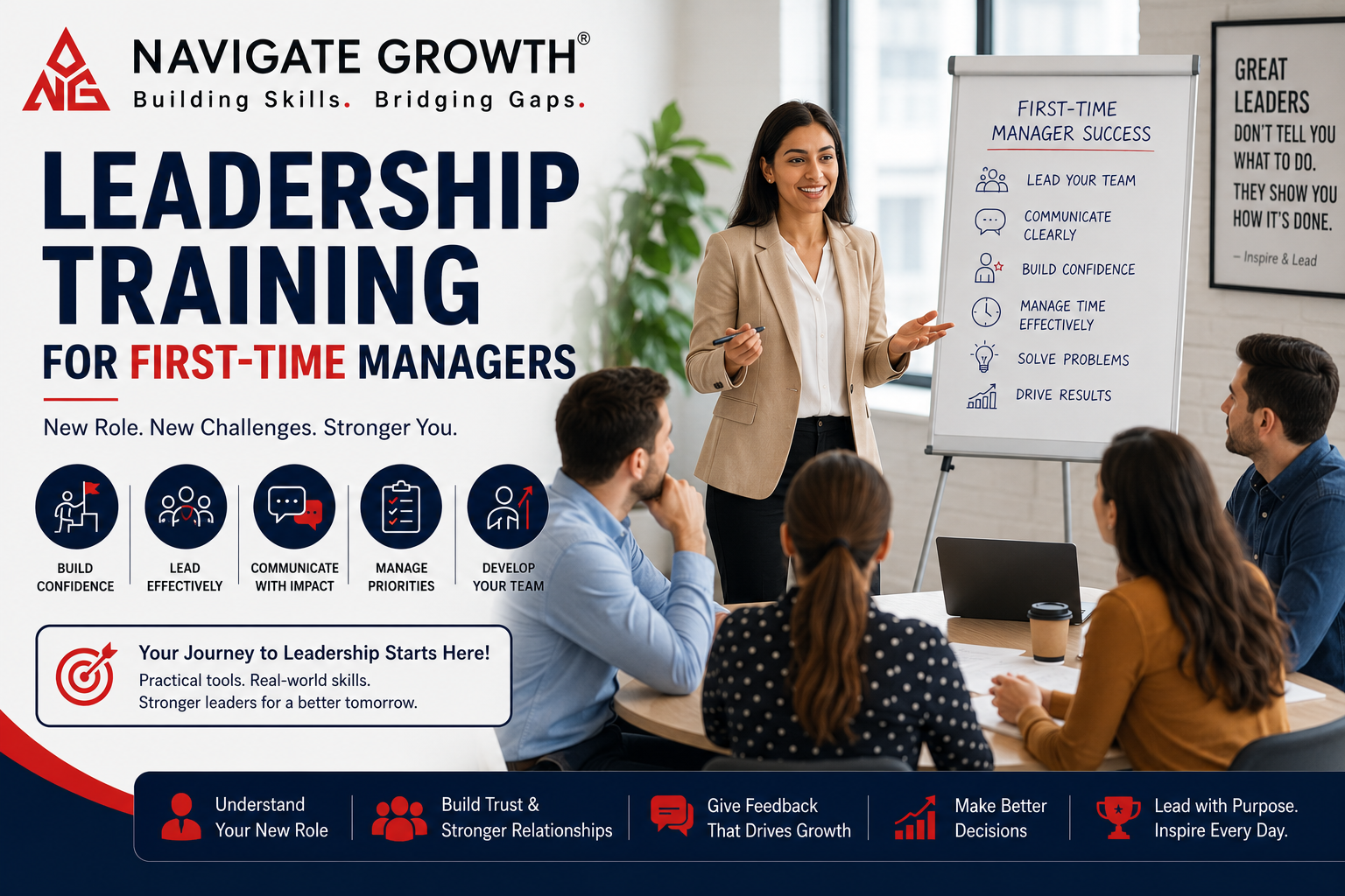 Leadership training workshop for first-time managers.