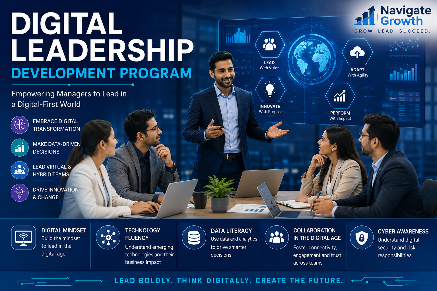 Leadership training programs for managers to lead digital teams.