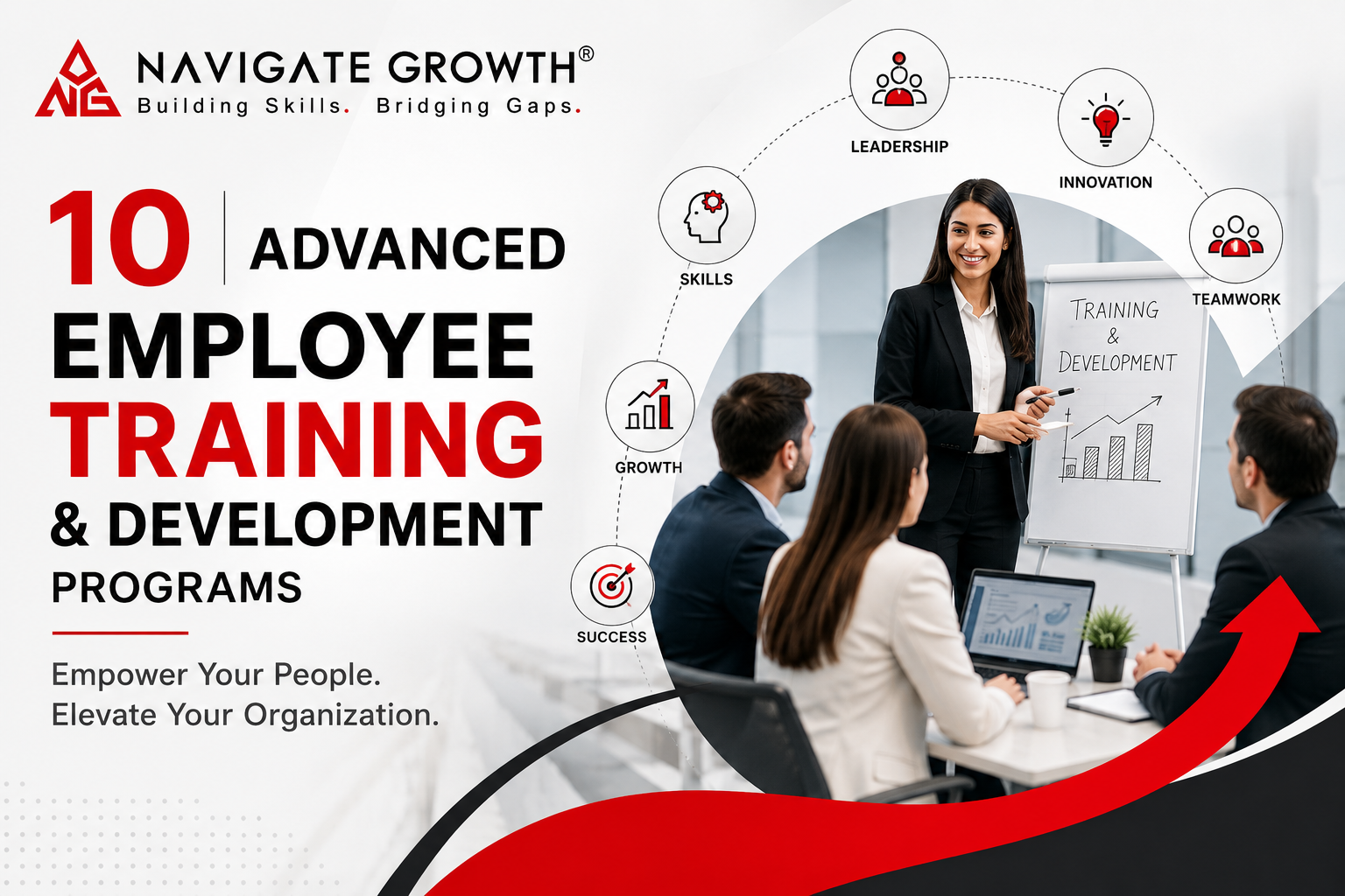 Employee training and development programs improving workforce skills and performance.