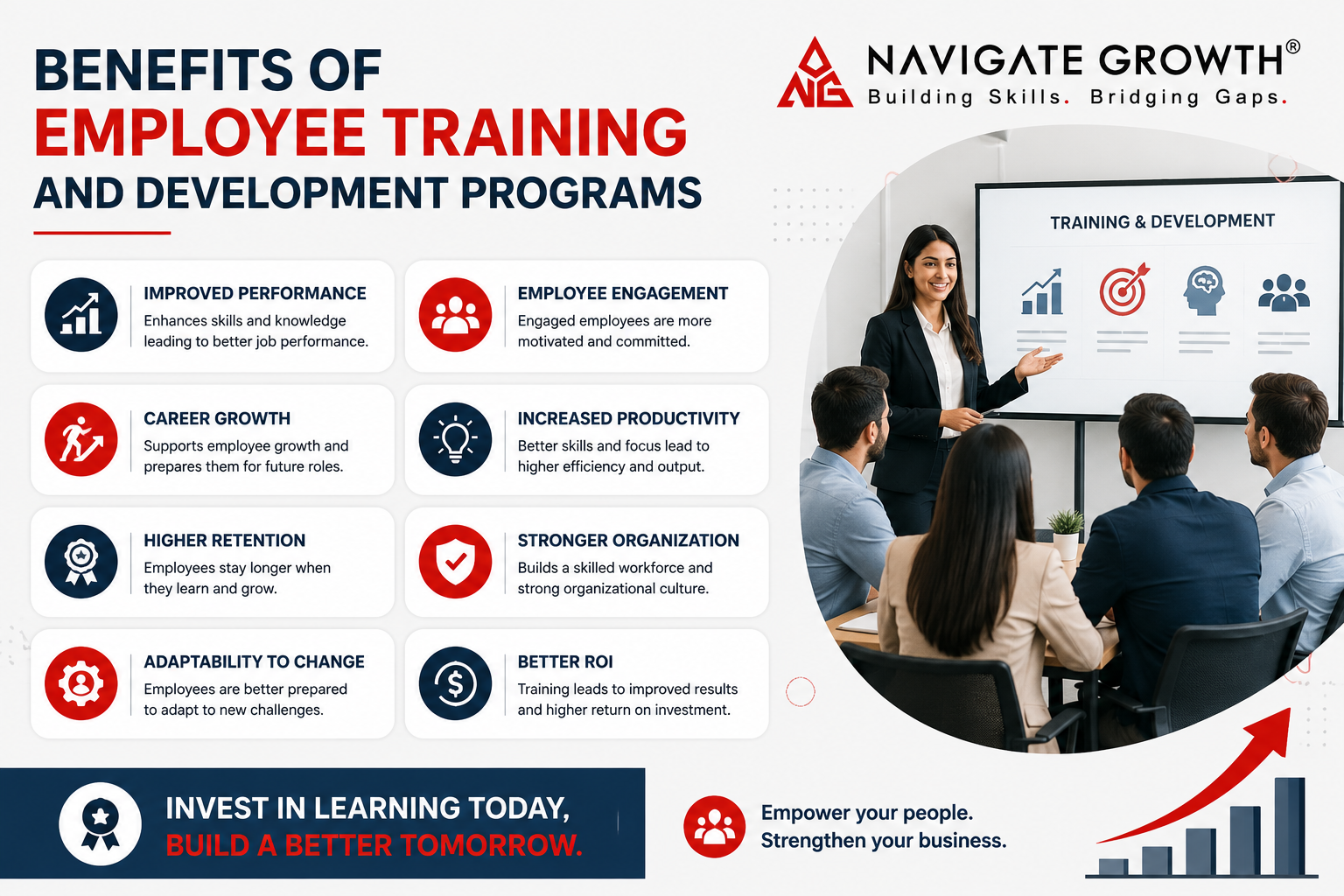 Benefits of employee training and development programs for workforce growth.