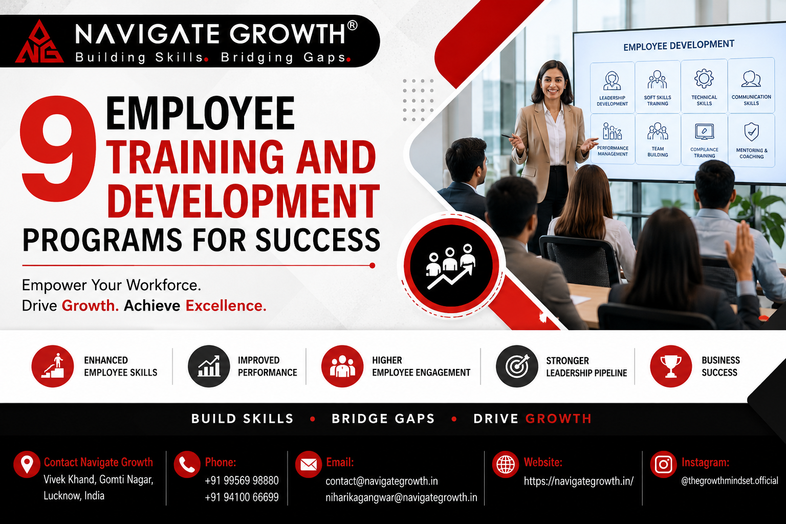 Employee training and development programs for workforce success and leadership growth